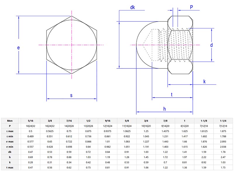 high crown hexagon cover nut parameters