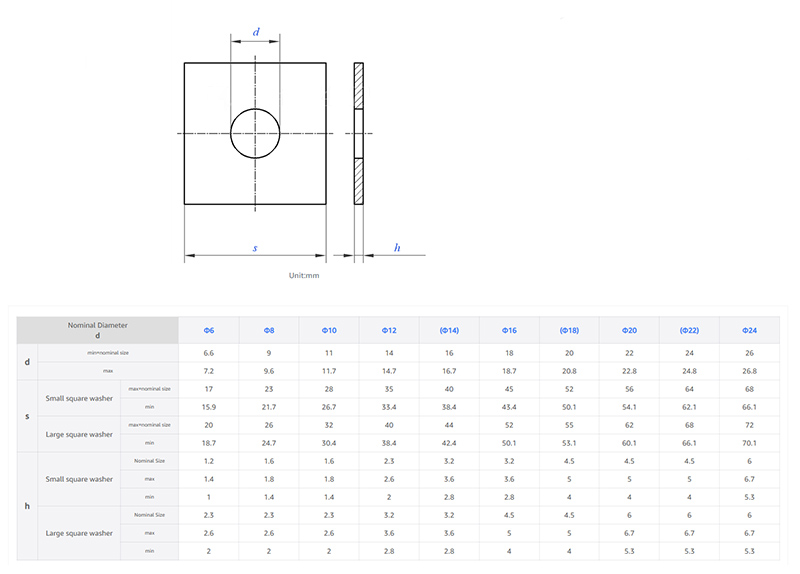 Carbon Steel Plated Galvanized Square Washers
