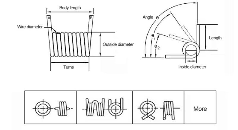 Torque Rich Torsion Spring