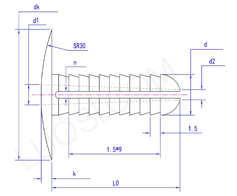 expanding rivet clip retainer parameter