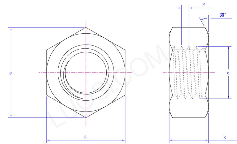parameter of hexagon nuts with fine pitch ehread