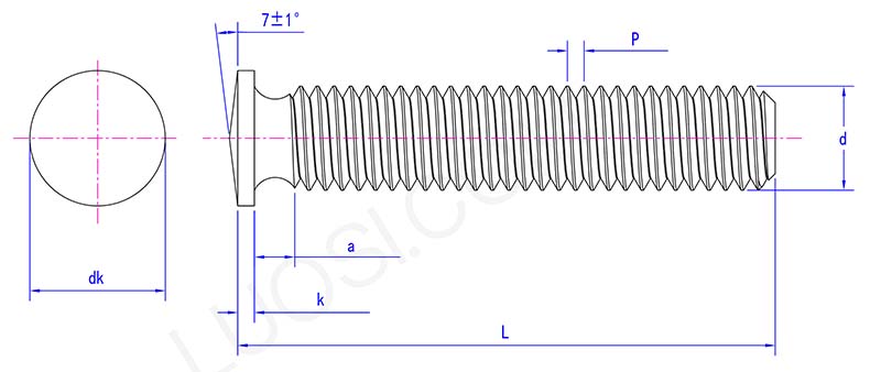 Threaded weld studs parameter