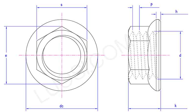 High strength hexagon nuts with flanges parameter