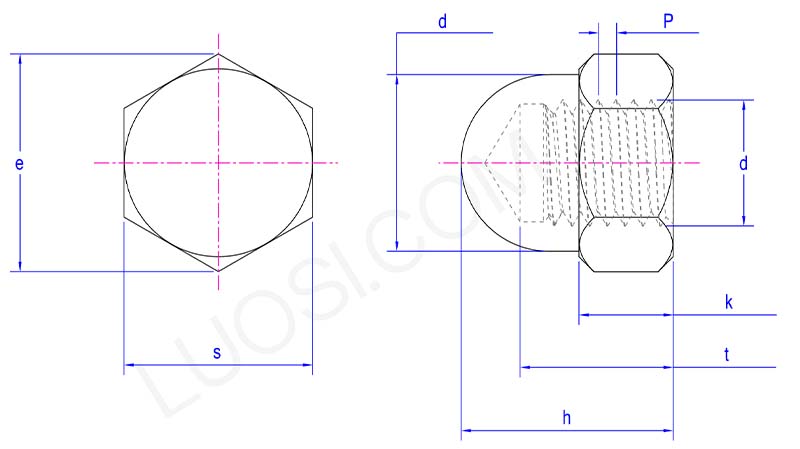 High strength hexagon domed cap nuts parameter